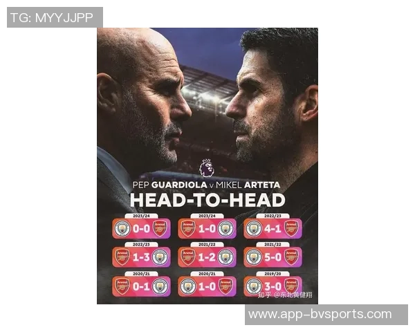 阿森纳35场联赛零封领跑英超曼城29场紧随其后